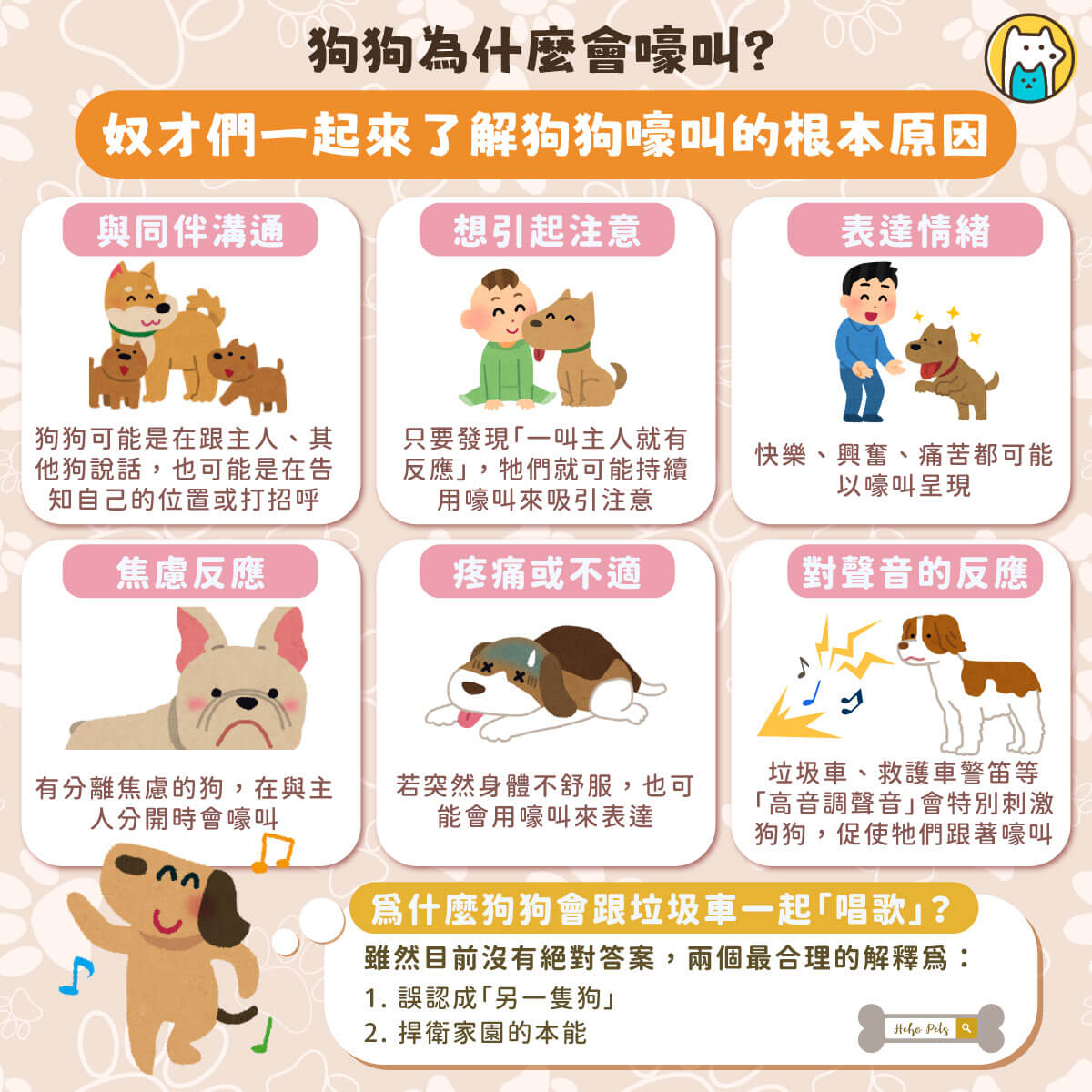 許多飼主一定都遇過：垃圾車的音樂一響，家裡的狗狗就開始抬頭嚎叫，彷彿在合唱一樣。到底狗狗為什麼會有這種「合音習慣」？專家指出，主要原因可能有兩種——「誤認身分」與「守護家園」。