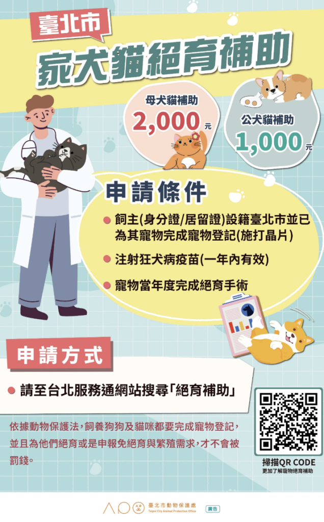 台北市飼主符合資格最高可領 2000 元! 你家毛孩領了嗎? 家中毛孩完成絕育登記能申請補助!台北市動保處自 88 年起,為鼓勵家犬貓絕育,每年編列百萬經費補助家犬貓絕育手術費用,今(2026)年截至 5 月 31 日止補助款餘額尚有 320 萬元可供申請,提醒民眾,符合相關資格後只要設籍台北市市民或居留證登記於台北市的外籍人士皆可申請。
